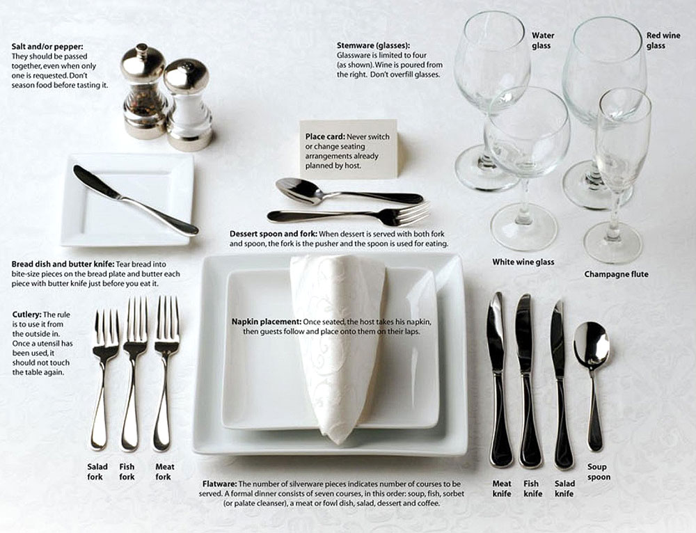 table cutlery arrangements
